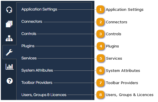 Admin Module